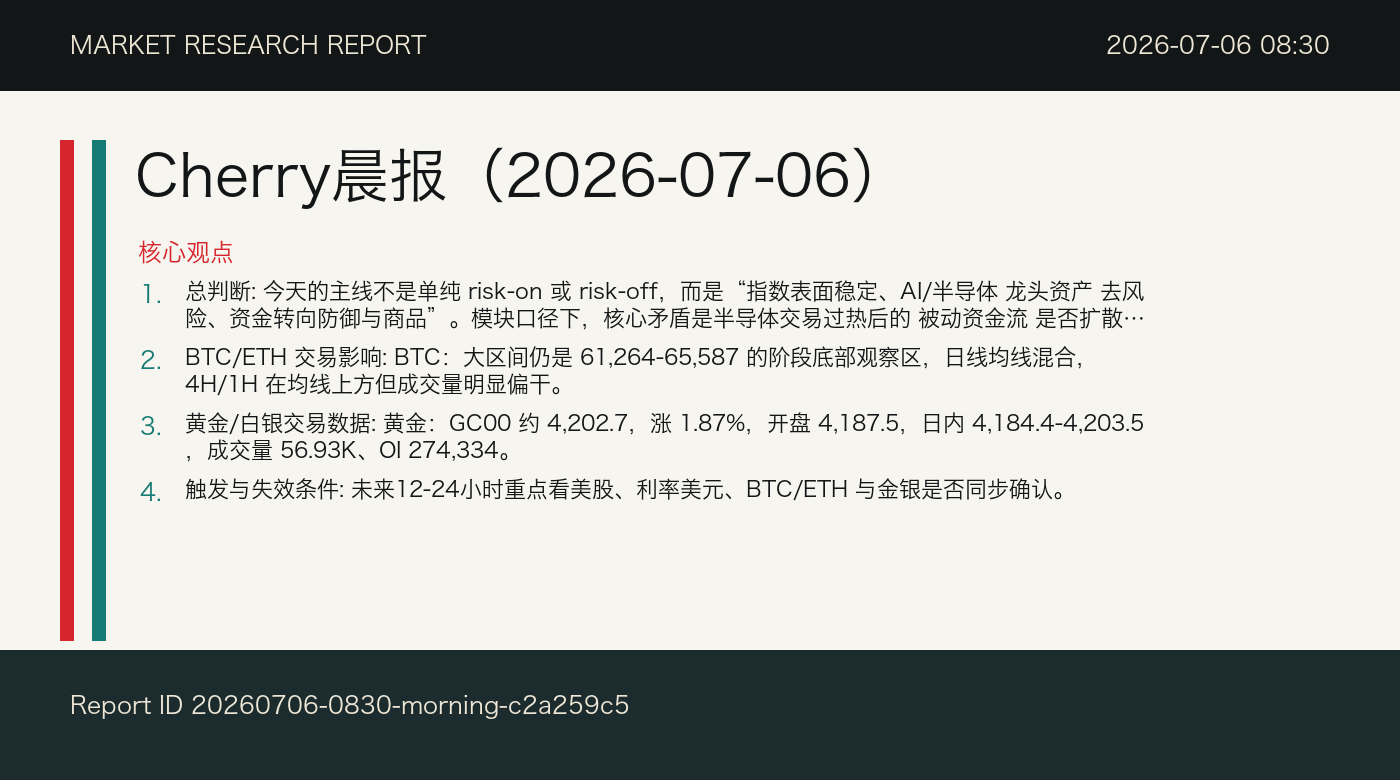 Cherry晨报（2026-07-06）